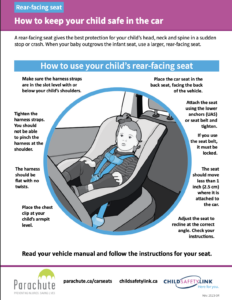 An image of a tips sheet for rear-facing car seats